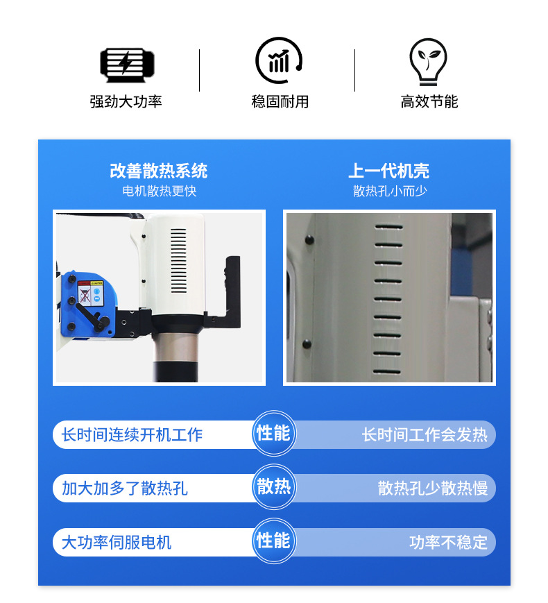 摇臂攻丝机